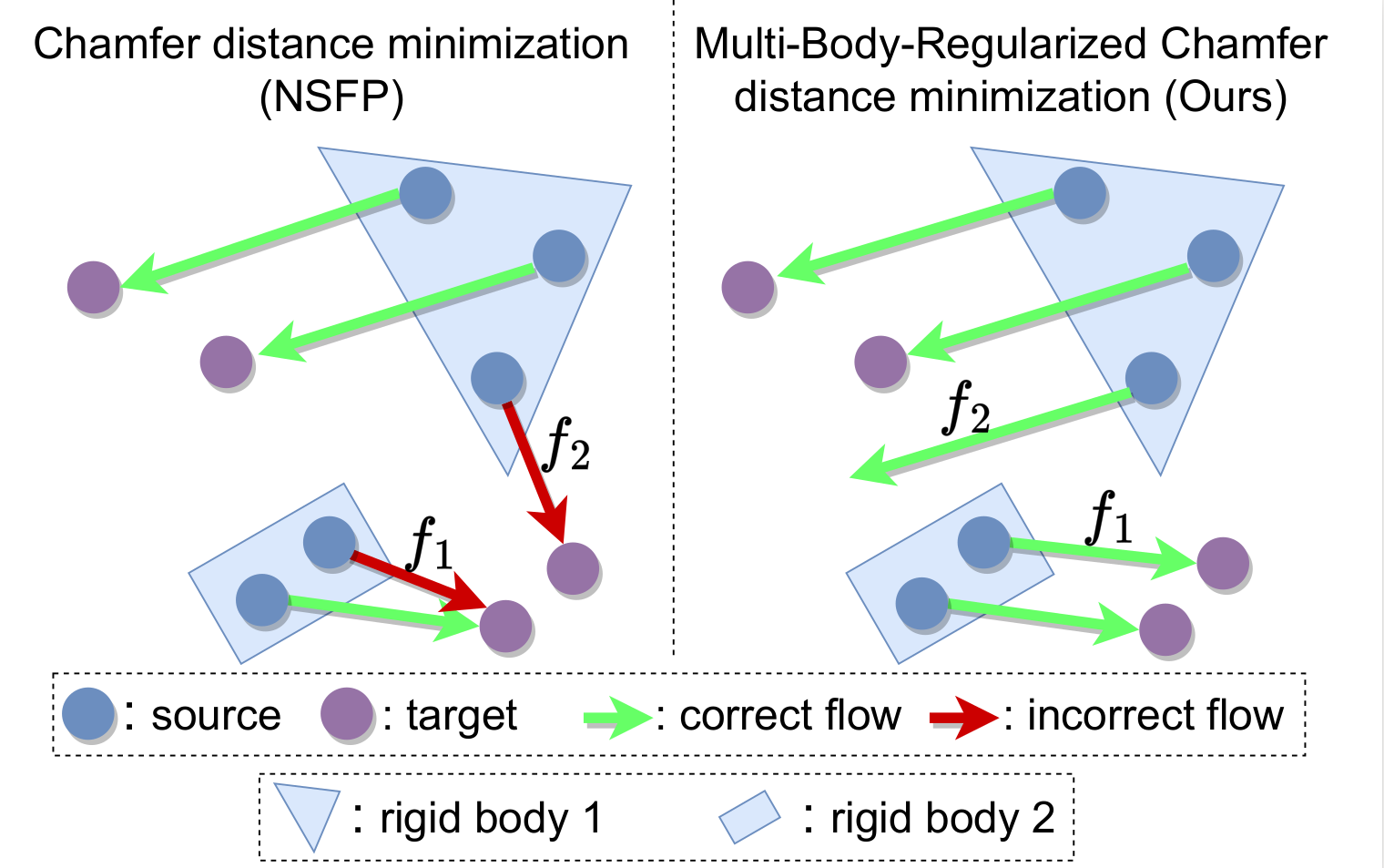 mbnsf_demo.png